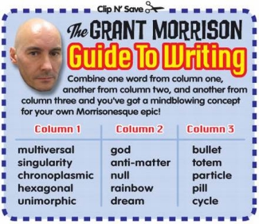 The Grant Morrison Guide To Writing