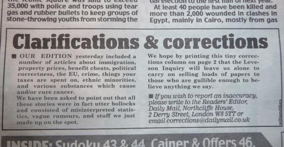 Daily Mail Clarifications & Corrections