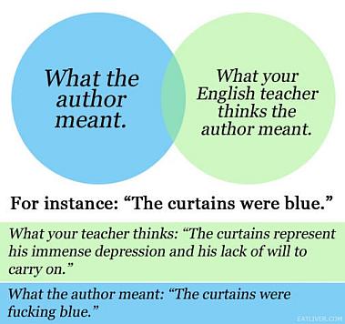 What The Author Meant vs. What Your English Teacher Meant