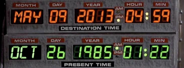 Back To The Future Generator