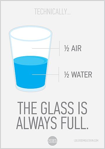 Is A Glass Always Full?